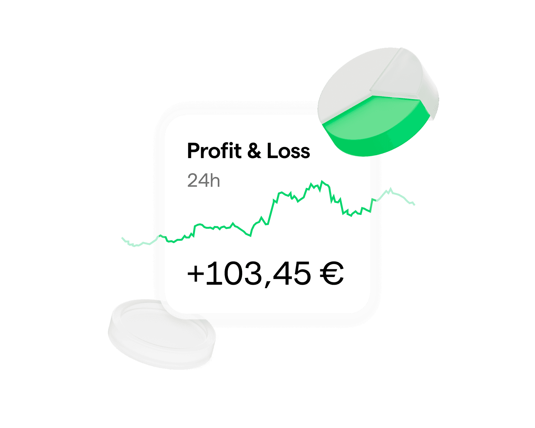 young platform portfolio trend chart
